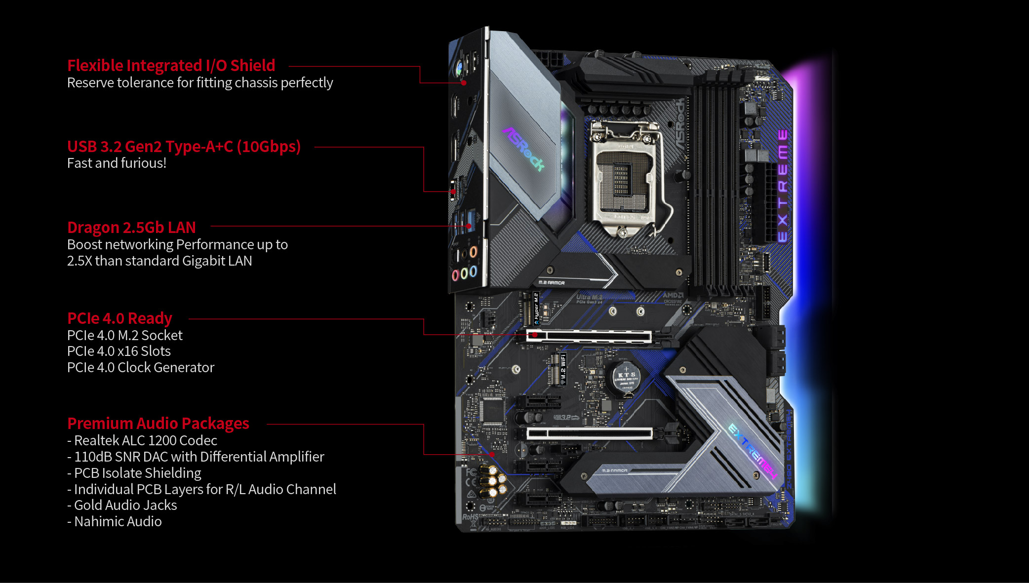 left side of the motherboard